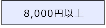 ご注文の流れ