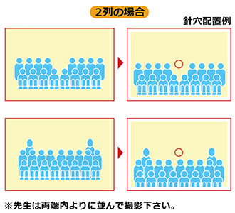 OKな例　2列の場合