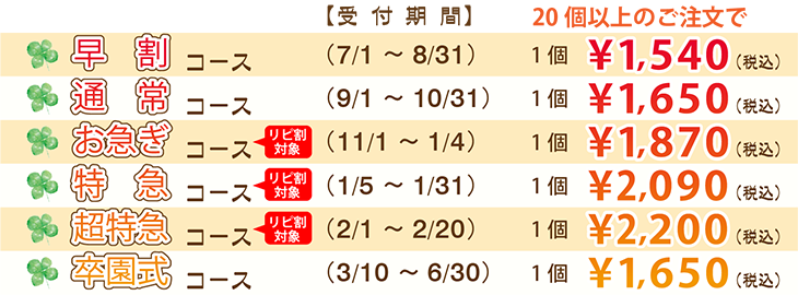 コースと価格表