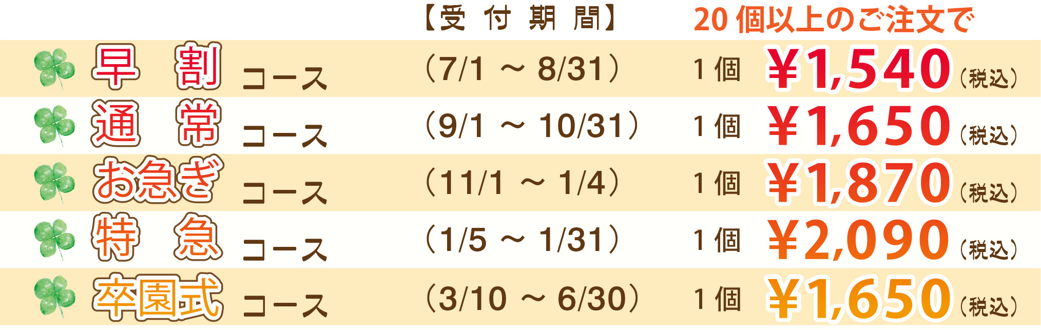 コースと価格表